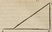 Picture 7 of 27 from Galilaei Galilaei ... Systema cosmicum: in qvo dialogis IV. de duobus maximis mundi systematibus, Ptolemaico & Copernicano, rationibus vtrinque propositis indefinitè disseritur. Accessit locorum S. Scripturae cum terrae mobilitate conciliato. (1641), leaf 32