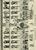 Picture 5 of 22 from Galileo, his life and work (1903), leaf 57