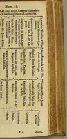 An illustration from Galliarum regni amplissimi, pulcherrimi, potentissimique res memoratu digniores ad compendium relatae & chronologica serie descriptae. (1664)