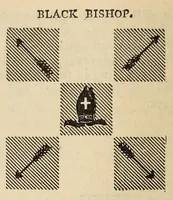 An illustration from The game of chess (1895)