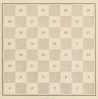 An illustration from The game of draughts (1888)