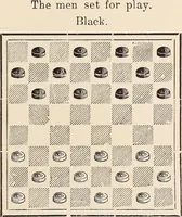 An illustration from The game of draughts, Flora Temple branch of the single corner opening; an analysis and compilation of over two hundred and eighty variations (1898)