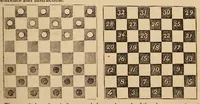 An illustration from The game of draughts or checkers, simplified and explained, with practical diagrams and illustrations. Containing the eighteen standard games, with over two hundred of the best variations .. (1859)