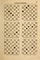 An illustration from The game of draughts or checkers simplified and explained (1864)