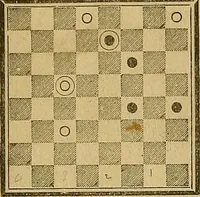An illustration from The game of draughts; simplified and illustrated with diagrams. Founded on the games of Andrew Anderson (1881)