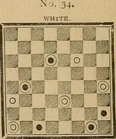 An illustration from The game of draughts; simplified and illustrated with diagrams. Founded on the games of Andrew Anderson (1881)