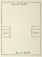 Picture 9 of 13 from The games book for boys and girls : a volume of old and new pastimes, with original illustrations (1897), leaf 136