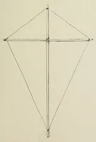 An illustration from The games book for boys and girls : a volume of old and new pastimes, with original illustrations (1897)