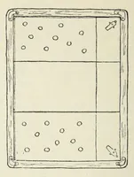 An illustration from The games book for boys and girls : a volume of old and new pastimes, with original illustrations (1897)