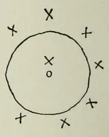 An illustration from Games, contests and relays (1930)