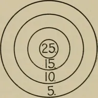 An illustration from Games and dances (1920)