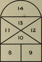 An illustration from Games and dances (1920)