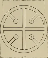 An illustration from Games and dances (1920)