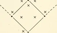 An illustration from Games and dances, a selected collection of games, song-games and dances suitable for schools, play-grounds, gymnastic associations, boys' & girls' clubs, etc (1920)