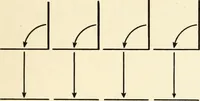 An illustration from Games and dances, a selected collection of games, song-games and dances suitable for schools, play-grounds, gymnastic associations, boys' & girls' clubs, etc (1920)