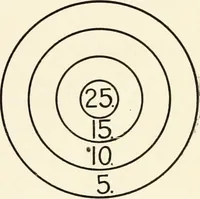 An illustration from Games and dances, a selected collection of games, song-games and dances suitable for schools, play-grounds, gymnastic associations, boys' & girls' clubs, etc (1920)