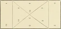 An illustration from The games & diversions of Argyleshire (1901)