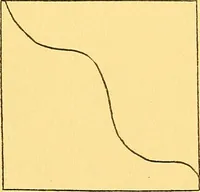 An illustration from Games and exercises for mental defectives (1916)