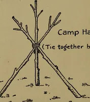 Picture 24 of 31 from Games for boys (1920), leaf 266