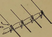 An illustration from Games for boys (1920)