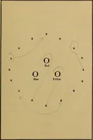 An illustration from Games for children's development (1918)