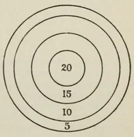 An illustration from Games for everybody (1905)