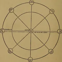 An illustration from Games for the playground, home, school and gymnasium (1909)