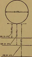 An illustration from Games for the playground, home, school and gymnasium (1909)