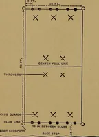 An illustration from Games for the playground, home, school and gymnasium (1909)