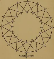 An illustration from Games for the playground, home, school and gymnasium (1909)