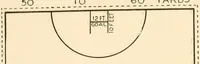 An illustration from The games of drawing room hockey, tether ball, hand tennis, garden hockey, volley ball, basket goal, lawn hockey, wicket polo, hand polo, golf croquet, clock golf, laws of badminton (1914)