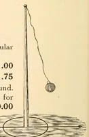 An illustration from The games of drawing room hockey, tether ball, hand tennis, garden hockey, volley ball, basket goal, lawn hockey, wicket polo, hand polo, golf croquet, clock golf, laws of badminton (1914)