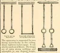 An illustration from The games of drawing room hockey, tether ball, hand tennis, garden hockey, volley ball, basket goal, lawn hockey, wicket polo, hand polo, golf croquet, clock golf, laws of badminton (1914)