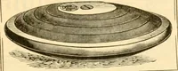An illustration from The games of lawn hockey, tether ball, golf-croquet, hand tennis, volley ball, hand polo, wicket polo, laws of badminton, drawing room hockey, garden hockey (1903)