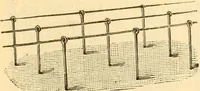 An illustration from The games of lawn hockey, tether ball, golf-croquet, hand tennis, volley ball, hand polo, wicket polo, laws of badminton, drawing room hockey, garden hockey (1903)