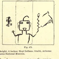 Picture 3 of 6 from Games of the North American Indians (1907), leaf 383