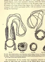 Picture 4 of 6 from Games of the North American Indians (1907), leaf 456