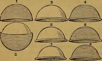 An illustration from Games of skill, and conjuring: including draughts, dominoes, chess, morrice (1865)