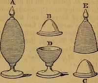 An illustration from Games of skill, and conjuring: including draughts, dominoes, chess, morrice (1865)