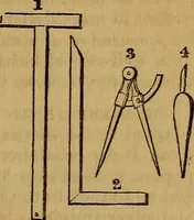 An illustration from Games of skill, and conjuring: including draughts, dominoes, chess, morrice (1865)