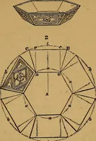 An illustration from Games of skill, and conjuring: including draughts, dominoes, chess, morrice (1865)