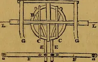 An illustration from Games of skill, and conjuring: including draughts, dominoes, chess, morrice (1865)