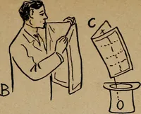 An illustration from Games, pastimes and amusements, for boys and girls; (1906)