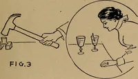 Picture 53 of 133 from Games, pastimes and amusements, for boys and girls; (1906), leaf 140