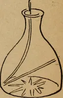 An illustration from Games, pastimes and amusements, for boys and girls; (1906)