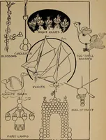 Picture 71 of 133 from Games, pastimes and amusements, for boys and girls; (1906), leaf 158