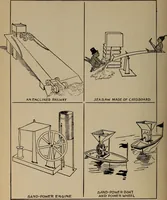 Picture 101 of 133 from Games, pastimes and amusements, for boys and girls; (1906), leaf 179