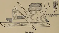 Picture 117 of 133 from Games, pastimes and amusements, for boys and girls; (1906), leaf 201