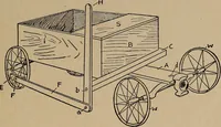An illustration from Games, pastimes and amusements, for boys and girls; (1906)