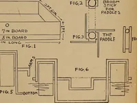 Picture 120 of 133 from Games, pastimes and amusements, for boys and girls; (1906), leaf 204